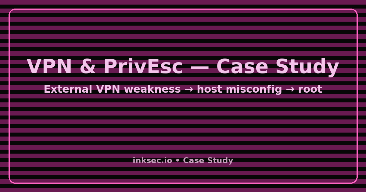 VPN & PrivEsc Case Study